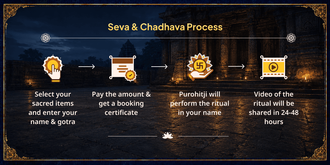 Sawan Surya Grahan-Amavasya Purv-Janm Rin Mochan Chadhava & Seva
