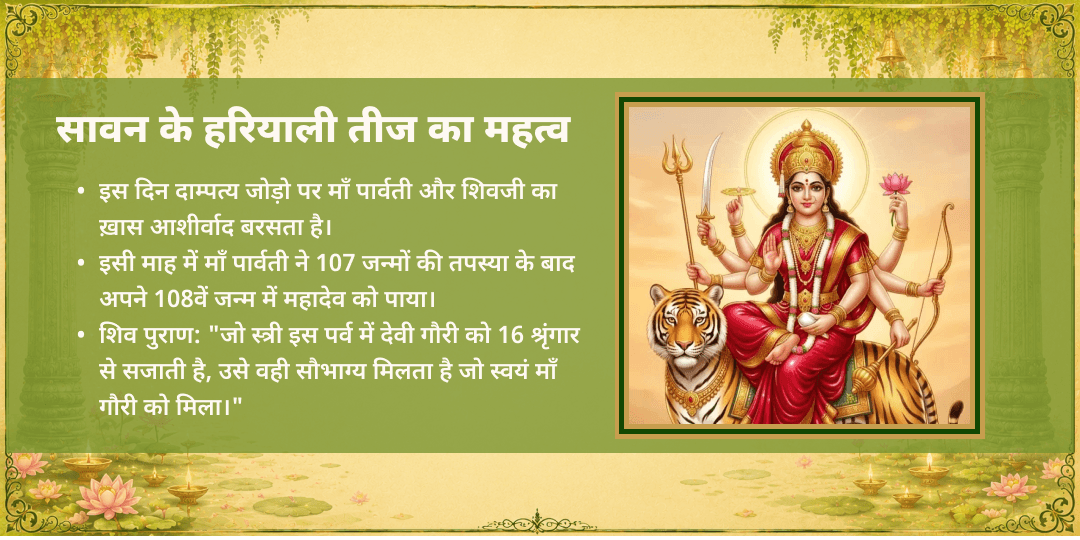 हरियाली तीज गौरी केदारेश्वर सोलह शृंगार चढ़ावा 