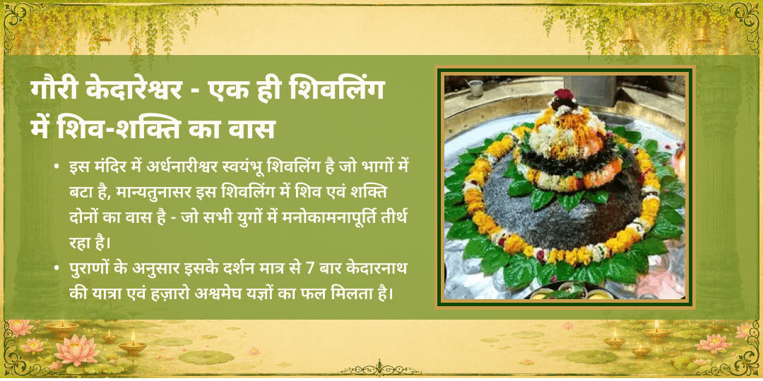 हरियाली तीज गौरी केदारेश्वर सोलह शृंगार चढ़ावा 
