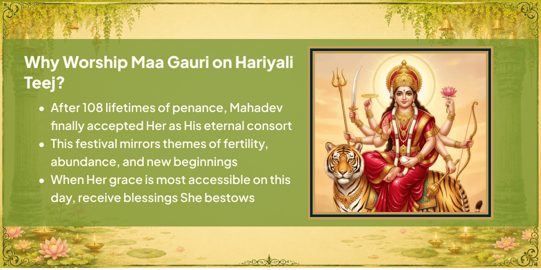Hariyali Teej Gauri Kedareshwar Solah Shringar Chadhava 