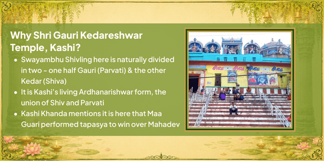 Hariyali Teej Gauri Kedareshwar Solah Shringar Chadhava 