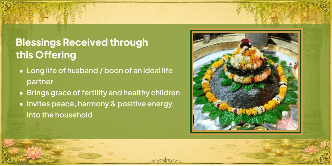Hariyali Teej Gauri Kedareshwar Solah Shringar Chadhava 
