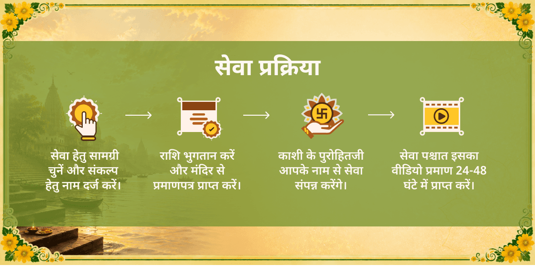 हरियाली तीज ज़रूरत महिला हरित वस्त्र वितरण सेवा  