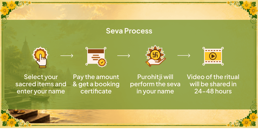 Hariyali Teej Green Vastra Distribution Seva for Needy Women 
