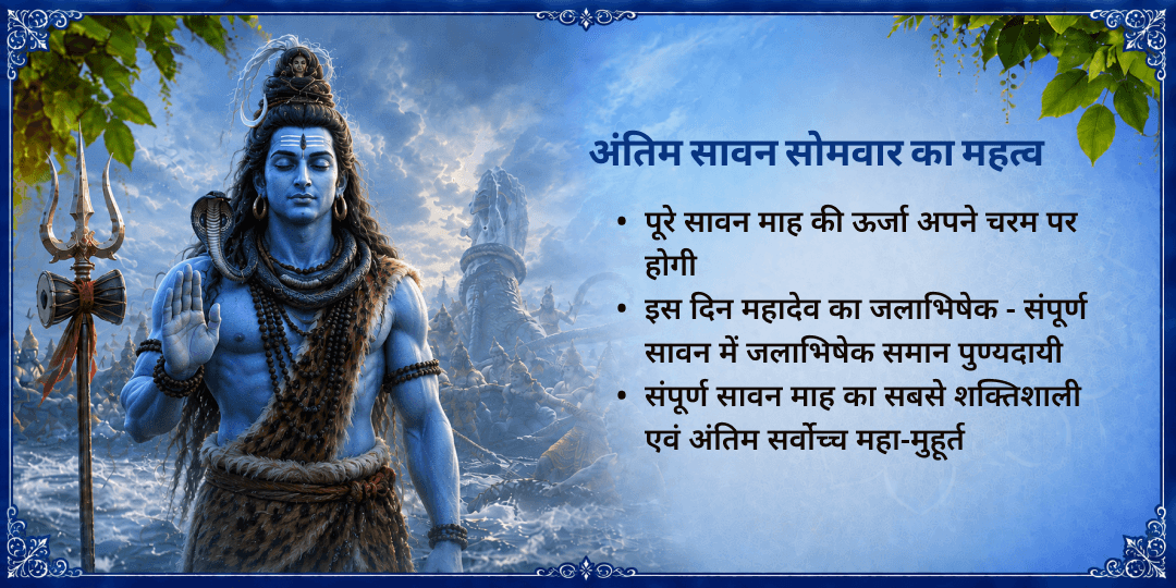 अंतिम सावन सोमवार नीलकंठ महादेव 101L गंगाजल अभिषेक एवं 1008 बिल्वपत्र अर्पण