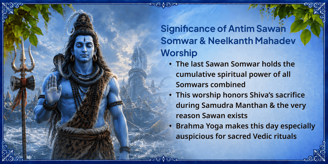 Antim Sawam Somwar Neelkanth Mahadev 101L Gangajal Abhishek with 1008 Bilva Patra Arpan 