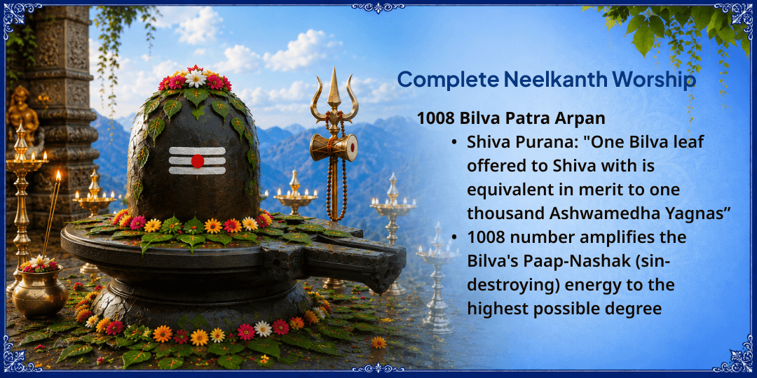 Antim Sawam Somwar Neelkanth Mahadev 101L Gangajal Abhishek with 1008 Bilva Patra Arpan 