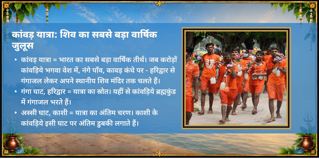 अंतिम सावन सोमवार हरिद्वार-काशी कांवड़ यात्रा सेवा