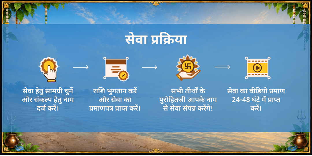 अंतिम सावन सोमवार हरिद्वार-काशी कांवड़ यात्रा सेवा