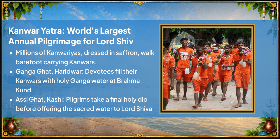 Antim Sawan Somwar Kashi-Haridwar Kanwar Yatri Jal & Bhojan Seva 