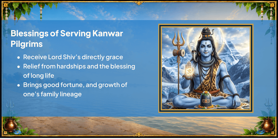Antim Sawan Somwar Kashi-Haridwar Kanwar Yatri Jal & Bhojan Seva 