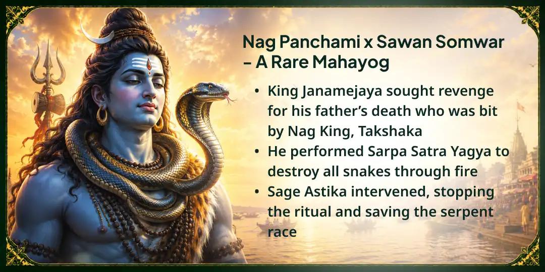 Sawan Somwar-Nag Panchami 101L Kesar Milk Distribution Needy Seva