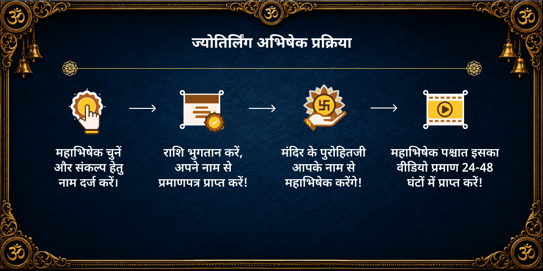 अंतिम सावन सोमवार 4 ज्योतिर्लिंग जल-बेलपत्र अभिषेक