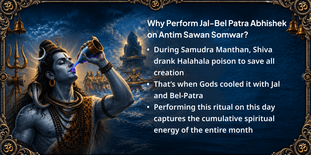 Antim Sawan Somwar 4 Jyotirlingas Jal-Bel Patra Maha Abhishek 