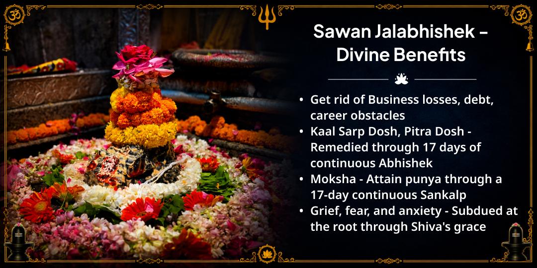 Sawan Month 17-Day Omkareshwar Jyotirlinga Brahma Muhurat Jalabhishek Sankalp