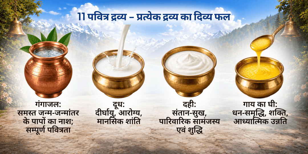 अंतिम सावन सोमवार एकादश 11 द्रव्य महा अभिषेक