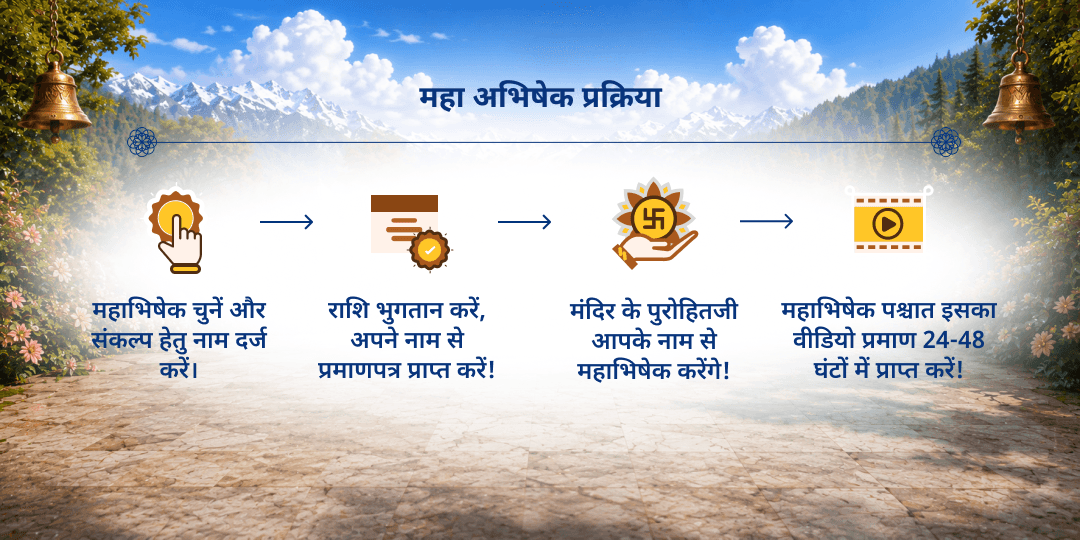 अंतिम सावन सोमवार एकादश 11 द्रव्य महा अभिषेक