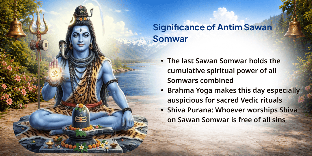 Antim Sawan Somwar Ekadasa 11 Dravya Maha Abhishek