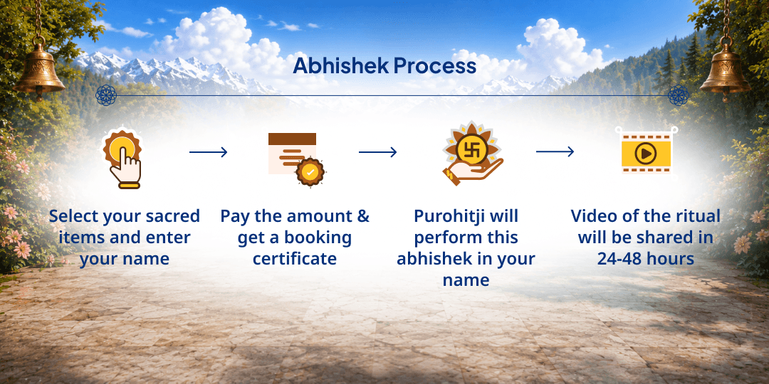 Antim Sawan Somwar Ekadasa 11 Dravya Maha Abhishek