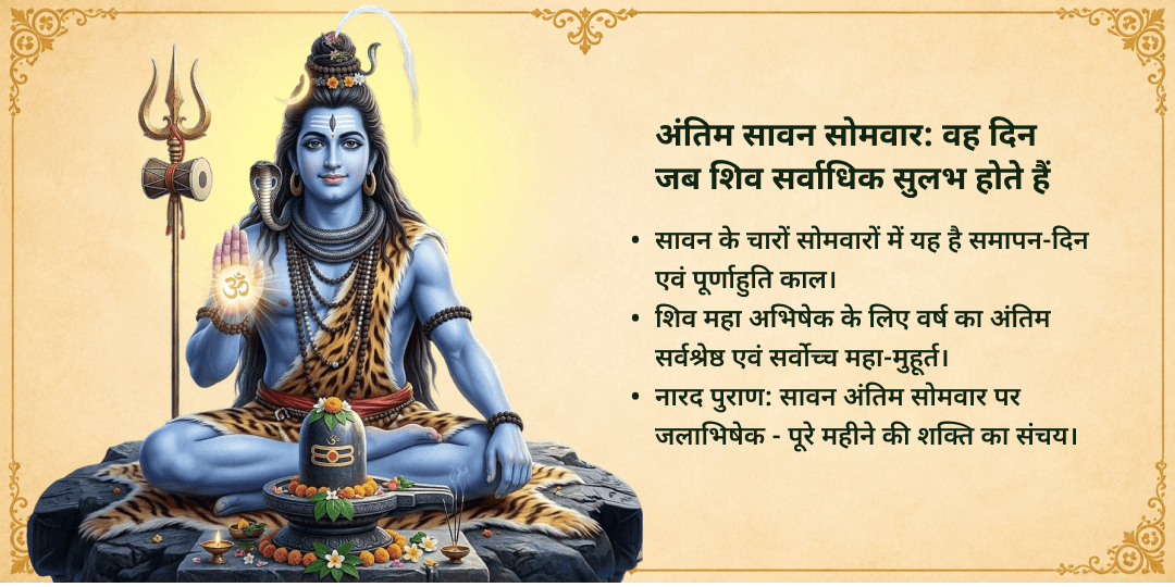 अंतिम सावन सोमवार शिव 3 प्रिय भेंट अर्पण 108 रुद्राक्ष, 108 बिल्वपत्र एवं 108 धतूरा 