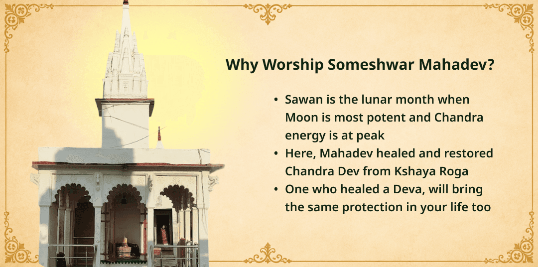 Antim Sawan Somwar 3 Shiv Priya Bhent Arpan: 108 Rudraksh - Bilva Patra - Dhatura 