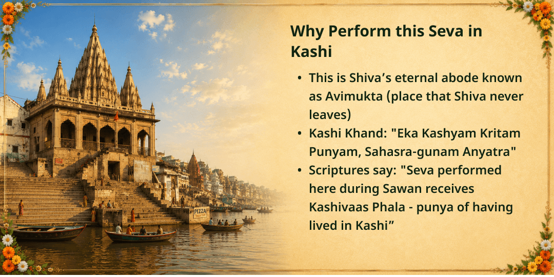 Antim Sawan Somwar Kashi Punya Sampoornata Panch Maha Seva