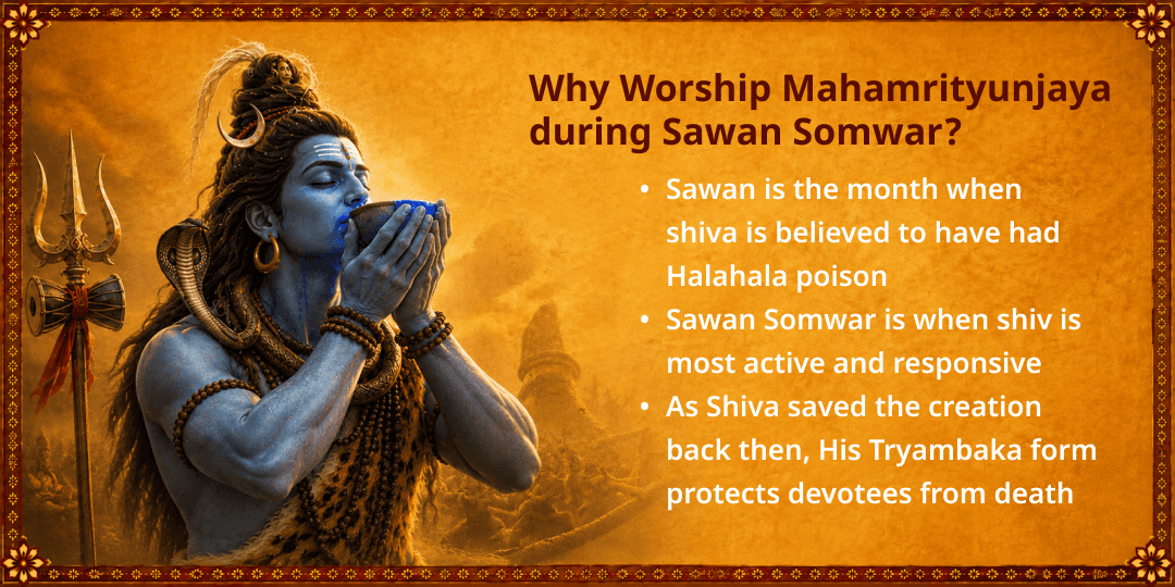 Sawan Somwar Mahakaal Nagri Mahamrityunjaya Math Mahakaal Lok Bhasma Aarti  