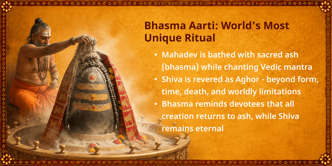 Sawan Somwar Mahakaal Nagri Mahamrityunjaya Math Mahakaal Lok Bhasma Aarti  