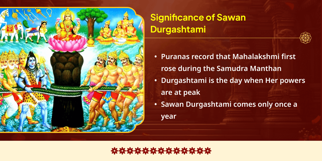 Sawan Durgashtami Sthir Lakshmi Prapti Mahalakshmi Shaktipeeth Chadhava & Gajalakshmi Aradhana 