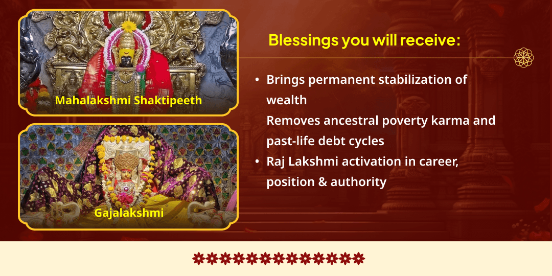 Sawan Durgashtami Sthir Lakshmi Prapti Mahalakshmi Shaktipeeth Chadhava & Gajalakshmi Aradhana 