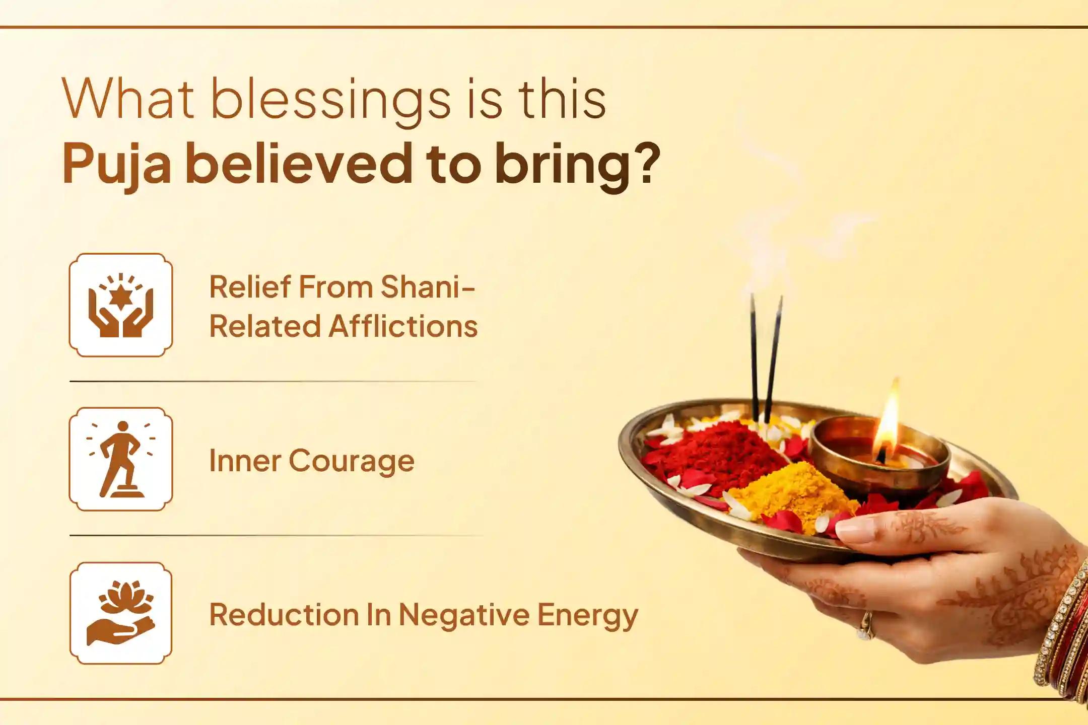 Offer your prayers for protection from negative influences this Sawan Saturday through the sacred 23,000 Shani Mool Mantra Jaap and 1,008 Hanuman Ashtak Paath.