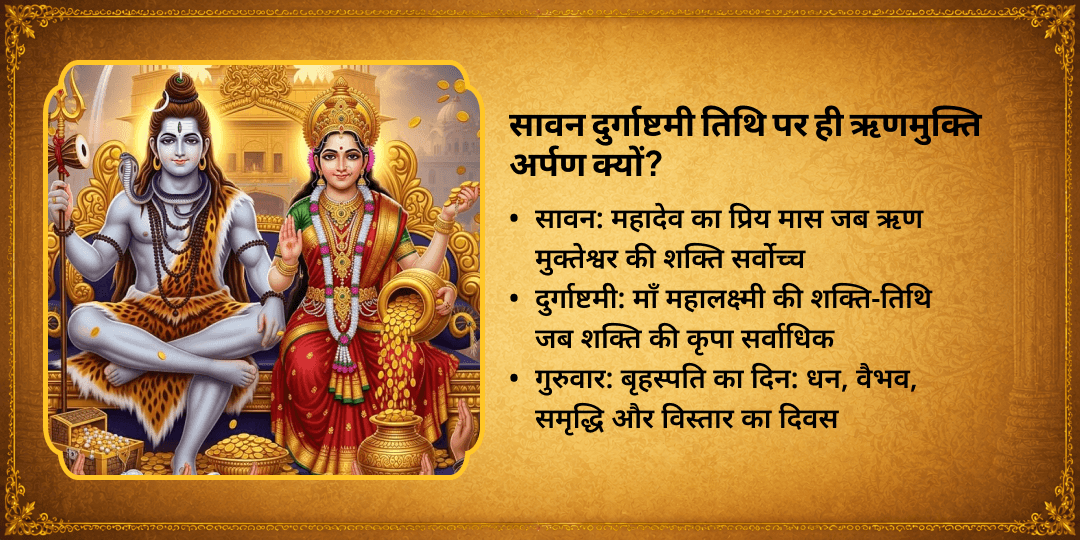 सावन दुर्गाष्टमी धन प्राप्ति-ऋण मुक्ति शिव-शक्ति चढ़ावा