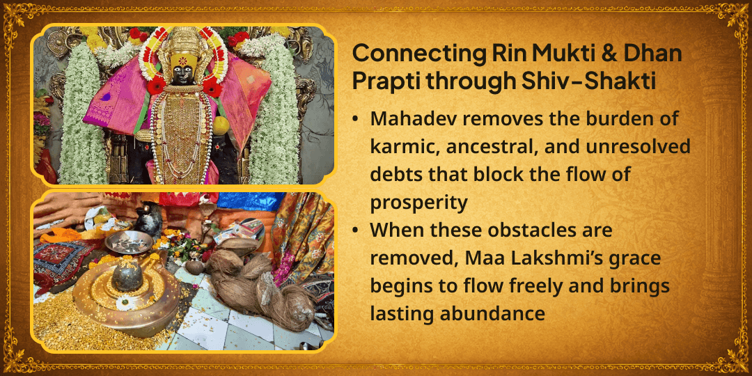 Sawan Durgashtami Dhan Prapti-Rin Mukti Shiv-Shakti Chadhava 