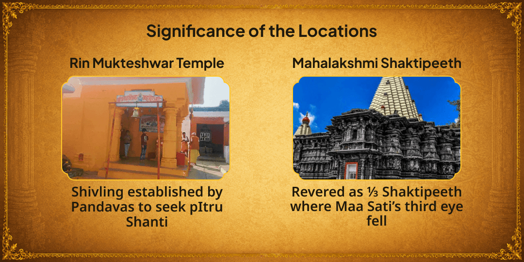 Sawan Durgashtami Dhan Prapti-Rin Mukti Shiv-Shakti Chadhava 