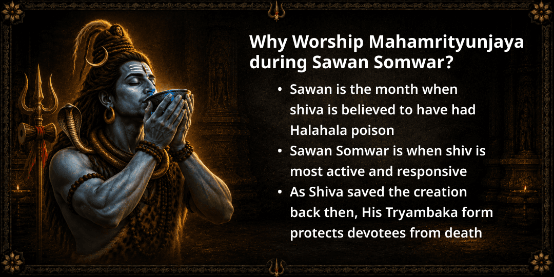 Sawan Somwar Mahakaal Nagri Mahamrityunjaya Math Mahakaal Lok Bhasma Abhishek & Aarti  