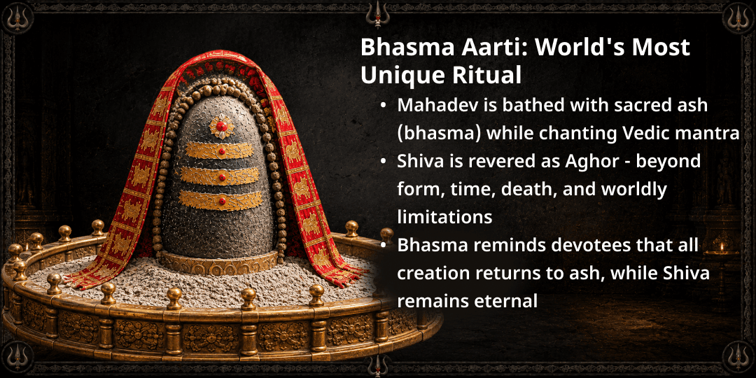 Sawan Somwar Mahakaal Nagri Mahamrityunjaya Math Mahakaal Lok Bhasma Abhishek & Aarti  