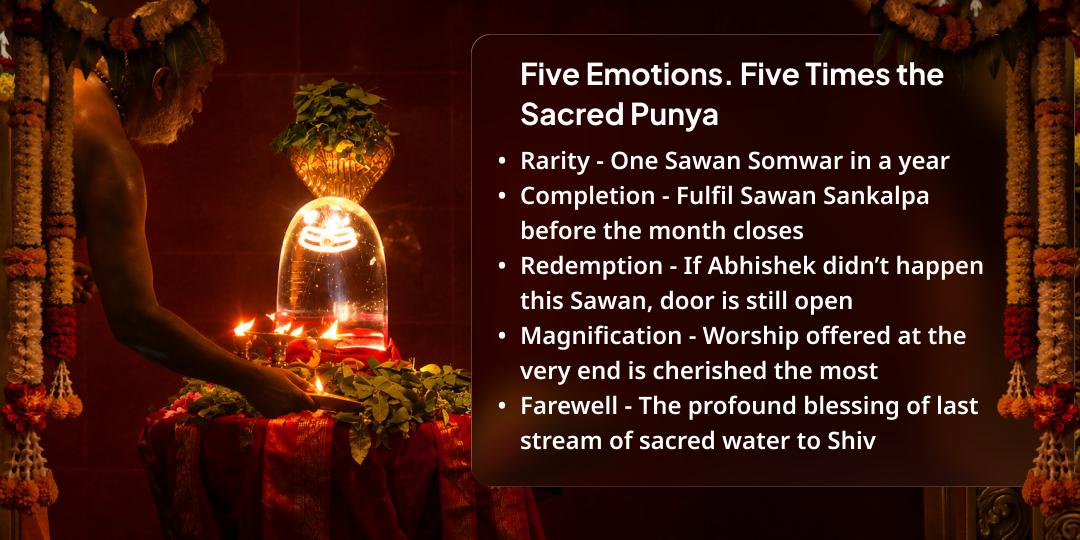 Last Sawan Monday India's 2nd Largest Spatika (Crystal) Shivling Maha Abhishek