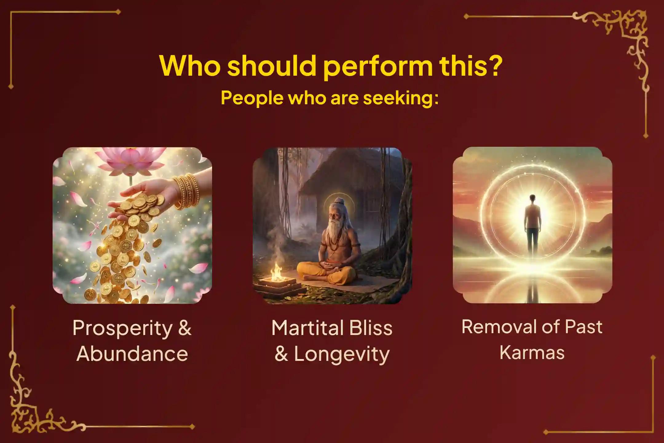 Participate in the auspicious 'Lakshmi Puja, Kalyanotsavam, and 11 Needy women Saree Donation and Anna Seva' on Varalakshmi Vratam to invite multiplied prosperity, marital bliss, and divine abundance through donation