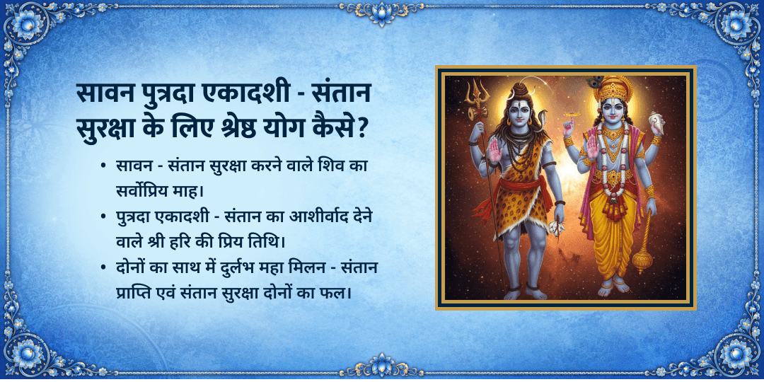 सावन पुत्रदा एकादशी संतान सुरक्षा महामृत्युंजय मंदिर चढ़ावा