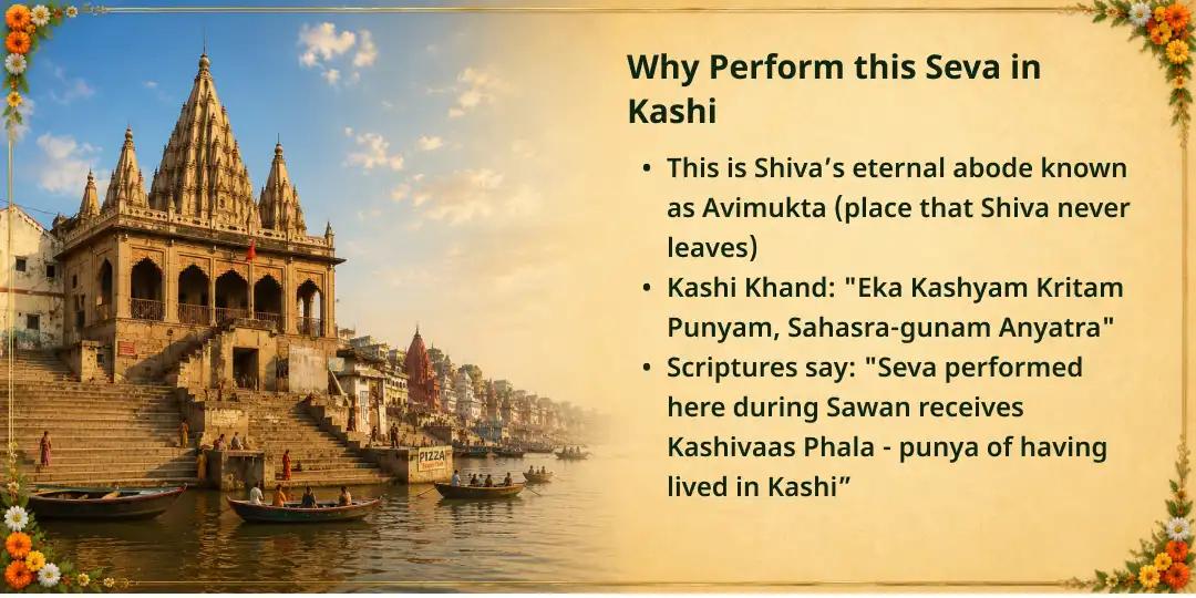 Antim Sawan Somwar Kashi Punya Sampoornata Panch Maha Seva