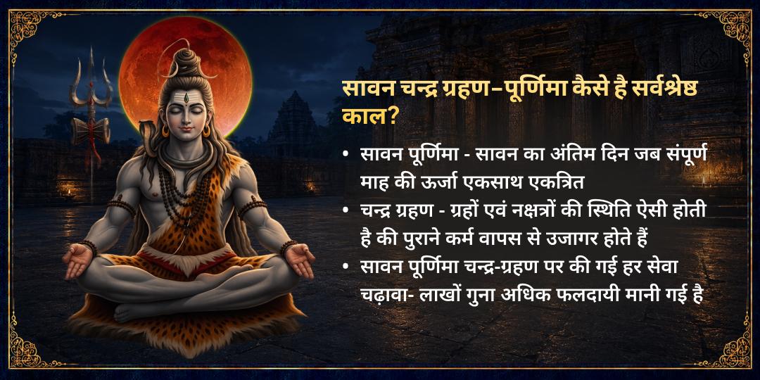 सावन चन्द्र ग्रहण-पूर्णिमा पूर्व जन्म ऋण मोचन चढ़ावा एवं सेवा