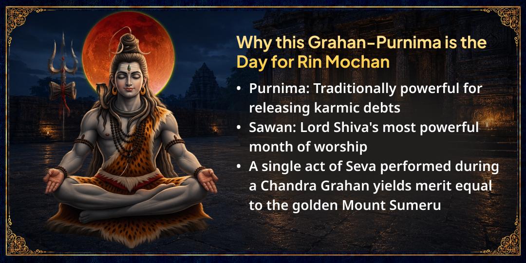 Sawan Chandra Grahan-Purnima Purv-Janm Rin Mochan Chadhava & Seva