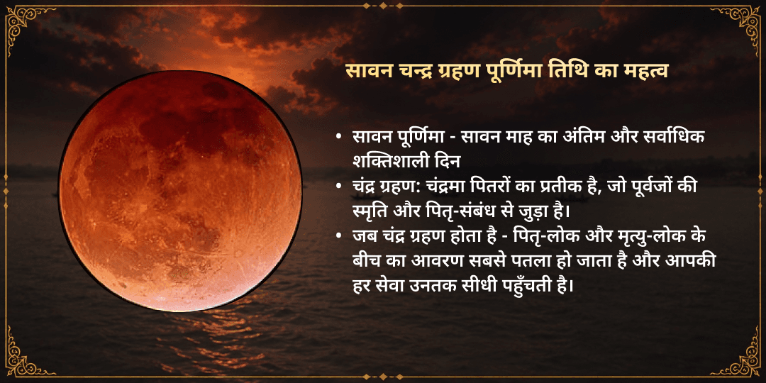 सावन ग्रहण पूर्णिमा पितृ तृप्ति 6 तीर्थ पितृ तर्पण