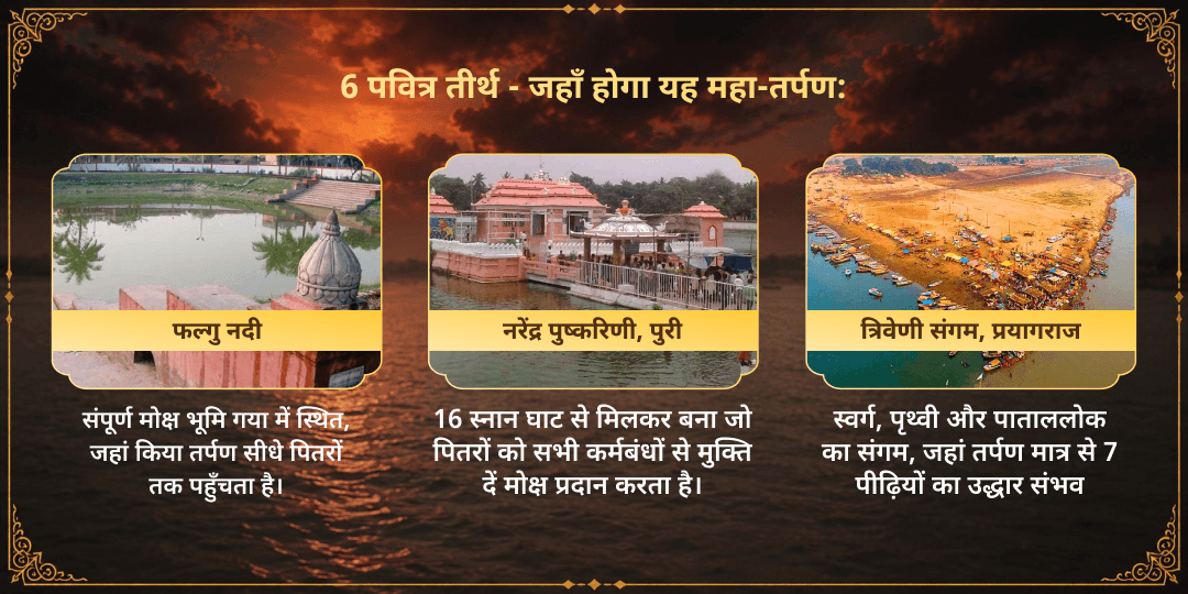 सावन ग्रहण पूर्णिमा पितृ तृप्ति 6 तीर्थ पितृ तर्पण