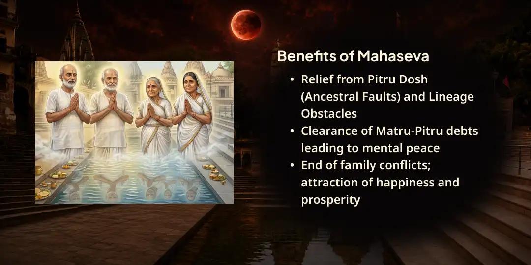 Sawan Grahan Purnima Matru-Pitru Rin Mukti Mahaseva