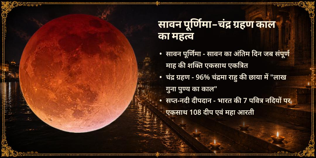 सावन ग्रहण पूर्णिमा सप्त नदी 108 दीपदान एवं ग्रहण काल महा आरती 
