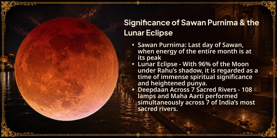 Sawan Grahan Purnima Ratri Sapt Nadi 108 Deepdaan & Grahan Kaal Maha Aarti