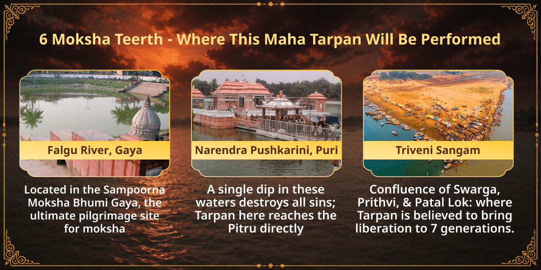Sawan Grahan Purnima Pitru Tripti 6 Teerth Pitru Tarpan