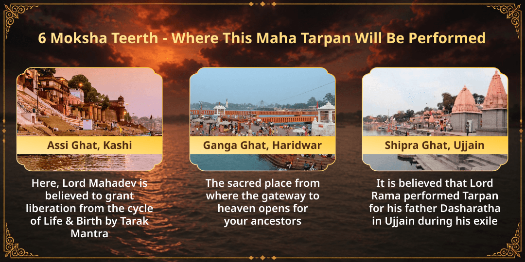 Sawan Grahan Purnima Pitru Tripti 6 Teerth Pitru Tarpan