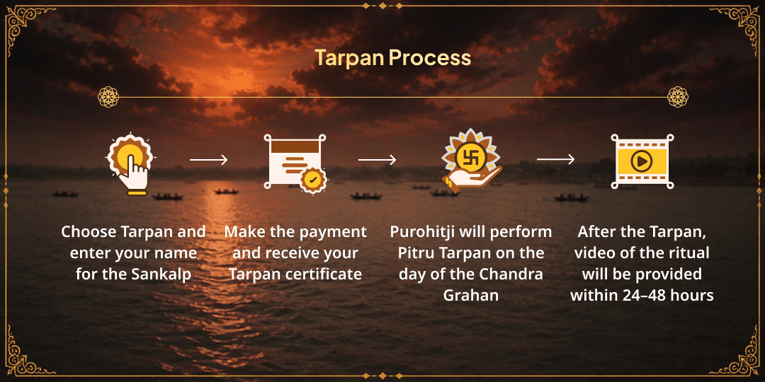 Sawan Grahan Purnima Pitru Tripti 6 Teerth Pitru Tarpan